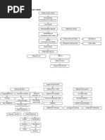 Download Pathway Ggk Causa Batu Ginjal by NizZa Takarico SN258015612 doc pdf