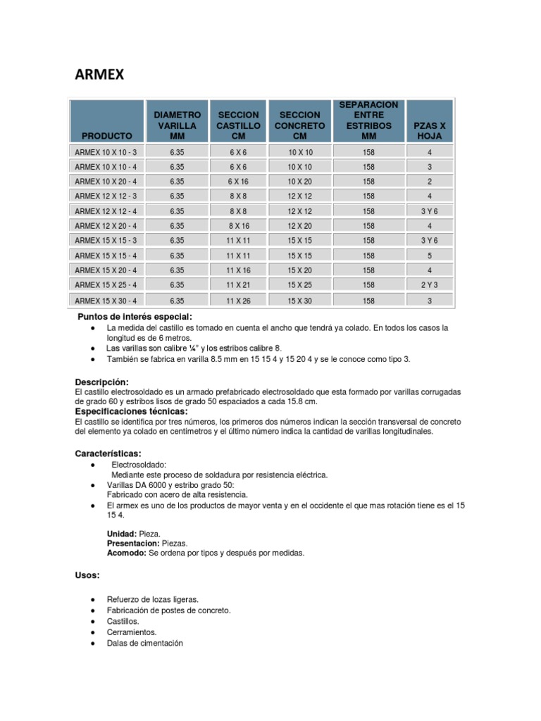 Medidas y Tipos de Armex | PDF | Longitud | Acero