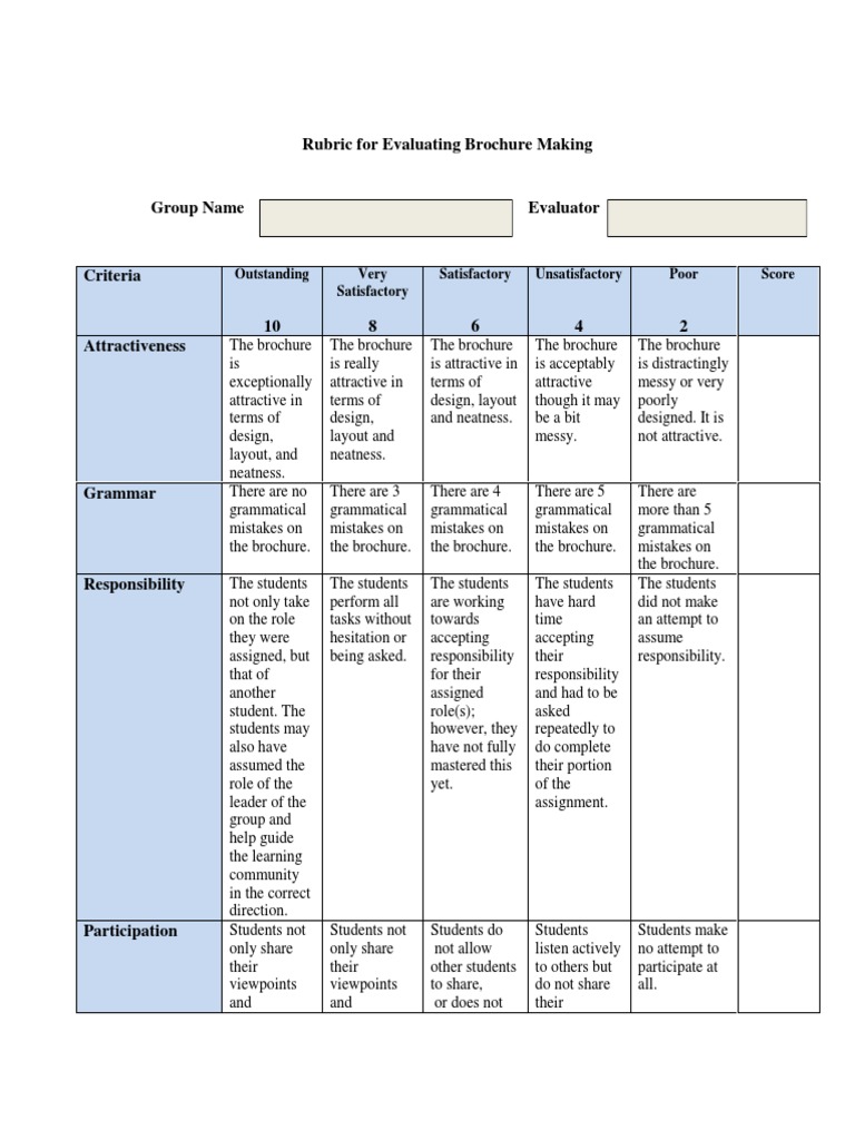 Rubric For Brochure Making  PDF Inside Brochure Rubric Template