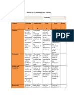 Rubric for Prayer Making