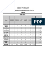 Table of Specifications: Third Grading