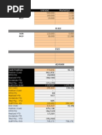 Portfolio Monitoring Template