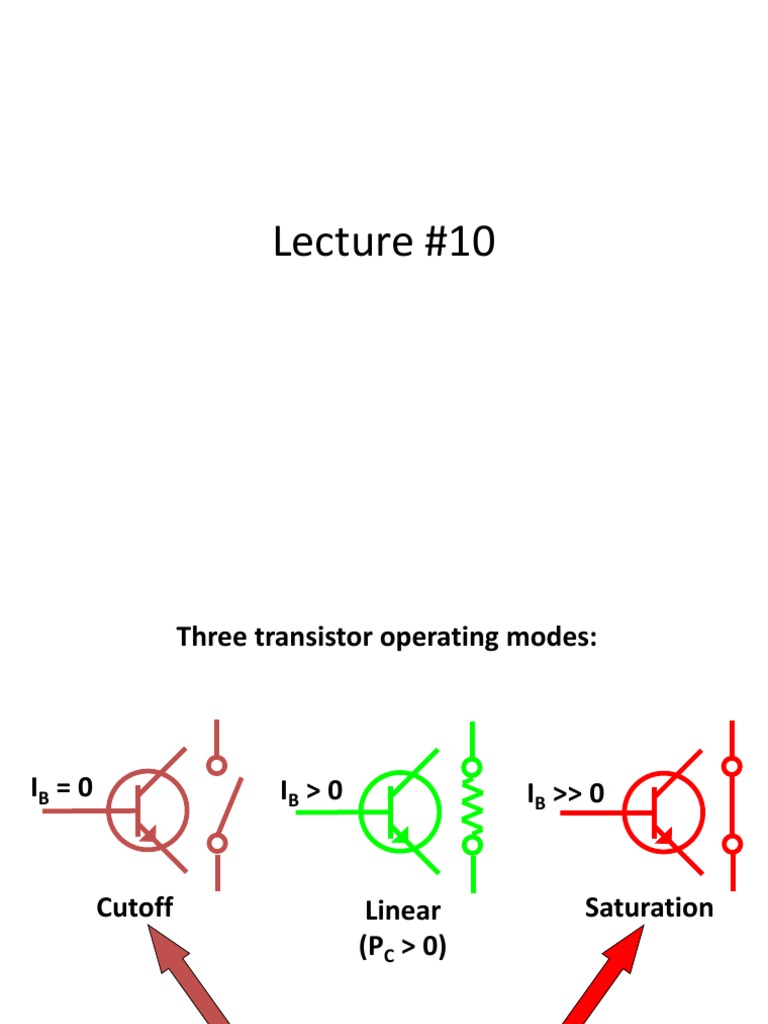 Lecture Power Amplifier PDF Amplifier Distortion