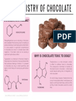 The Chemistry of Chocolate