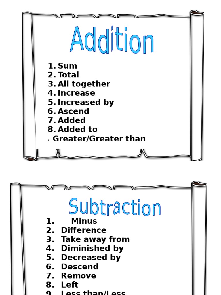 Sum 2. Total 3. All Together 4. Increase 5. Increased by 6. Ascend 7 ...