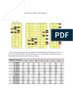 Learn Guitar Notes & Intervals with Major Scale Patterns