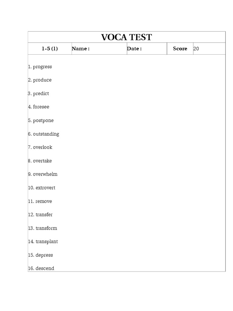 Voca Test: 1-5 (1) Name: Date: Score 20 | PDF