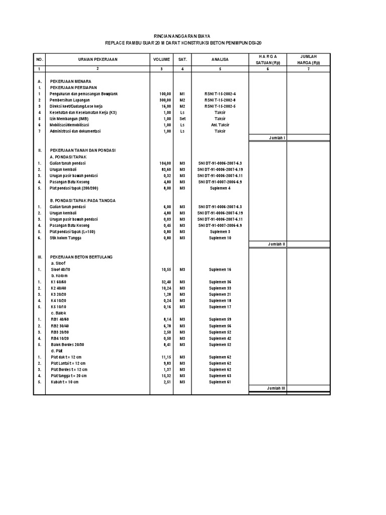 Rincian BOQ dan RAB Konstruksi | PDF | Technology & Engineering