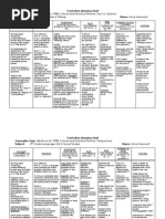 Grade Social Studies & Writing