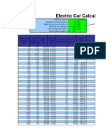 Electric Car Calculator