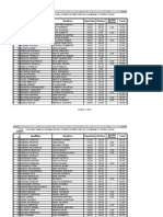 Calificaciones Totales de Oposición, Méritos y Acción