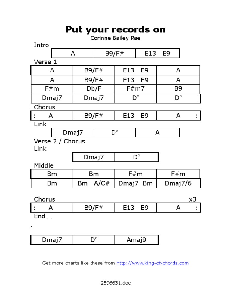 Put your records on pdf song structure music theory
