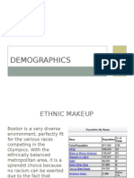 Demographics