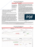 Stock Market Commentary March 2015