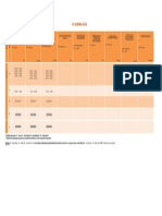 FPSP Raspored Nastave IV Godina - LETNJI Semestar 2014-15-1