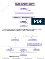 Historia de La Quimica PDF