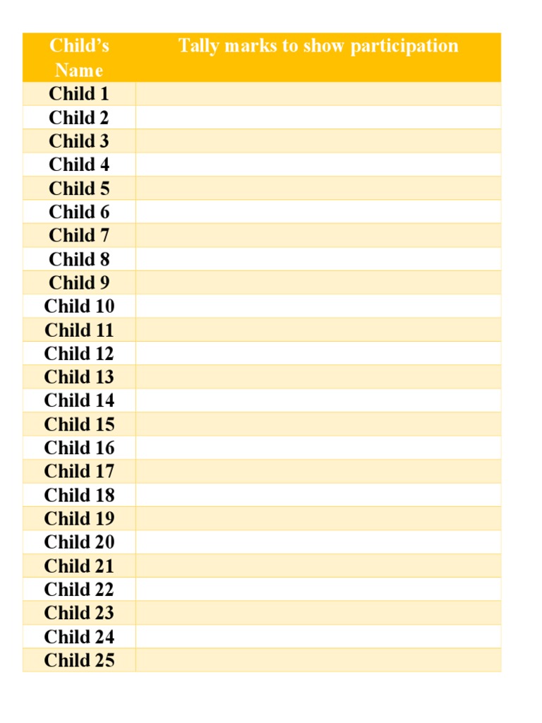 Child Participation Tally Chart | PDF | Cooking, Food & Wine
