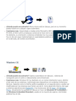 Ejemplos Sistemas Embebidos