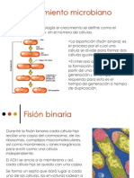 CrecimientoMicrobiano