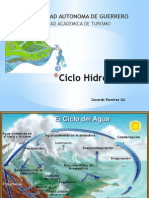 Ciclo Hidrológico