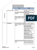 Indicador Formacion