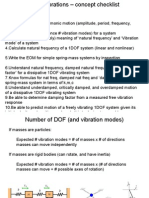 Vibration Summary Testing