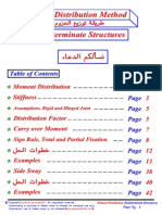 29 - Moment Distribution Method