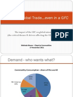 International Trade Driver