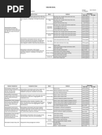 Download Kisi-kisi Soal Penjas SMK XII by bahar SN258103346 doc pdf