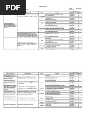 Kisi Kisi Soal Penjas Smk Xii
