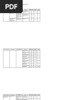 Download Kisi-kisi Ujian Sekolah IPA 2015 by bahar SN258105117 doc pdf