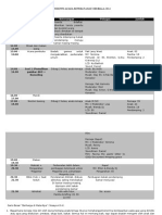 Rundown Acara Retreat Anak Gembala 2014