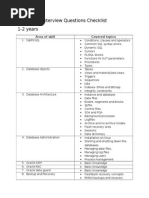 Interview Questions Checklist 1-2 Years: Area of Skill Covered Topics