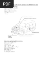Download Letak Sensor EFI Pada Toyota Avanza Dan Daihatsu Xenia by GaLih Pancaran Sentir SN258108991 doc pdf