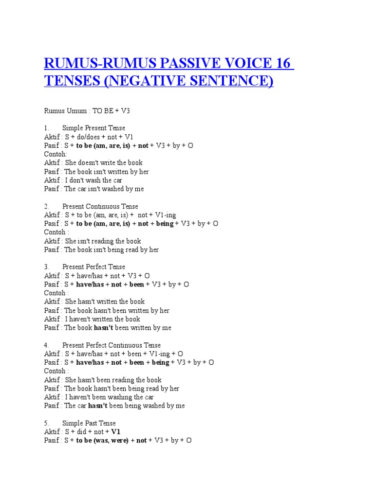 Rumus Passive Poice Grammatical Tense Perfect Grammar