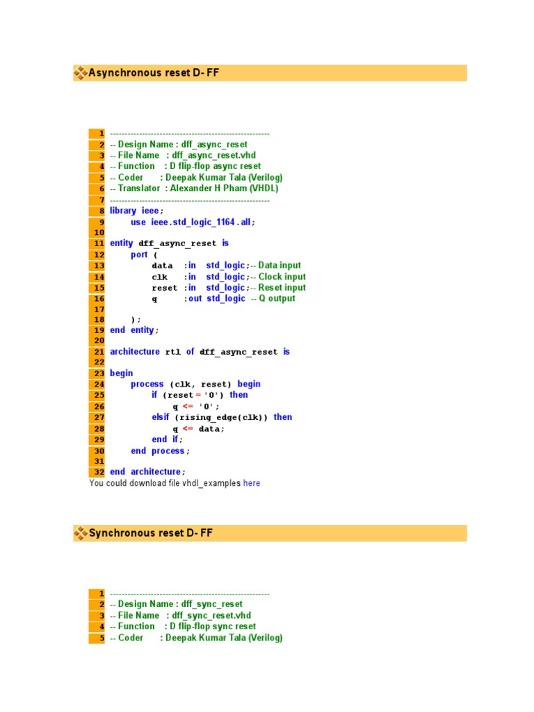 D Flip-Flop with Async and Sync Reset | PDF