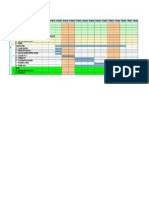 Grantt Chart template