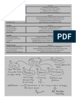 KISI-KISI SBMPTN BIOLOGI dari ZENIUS