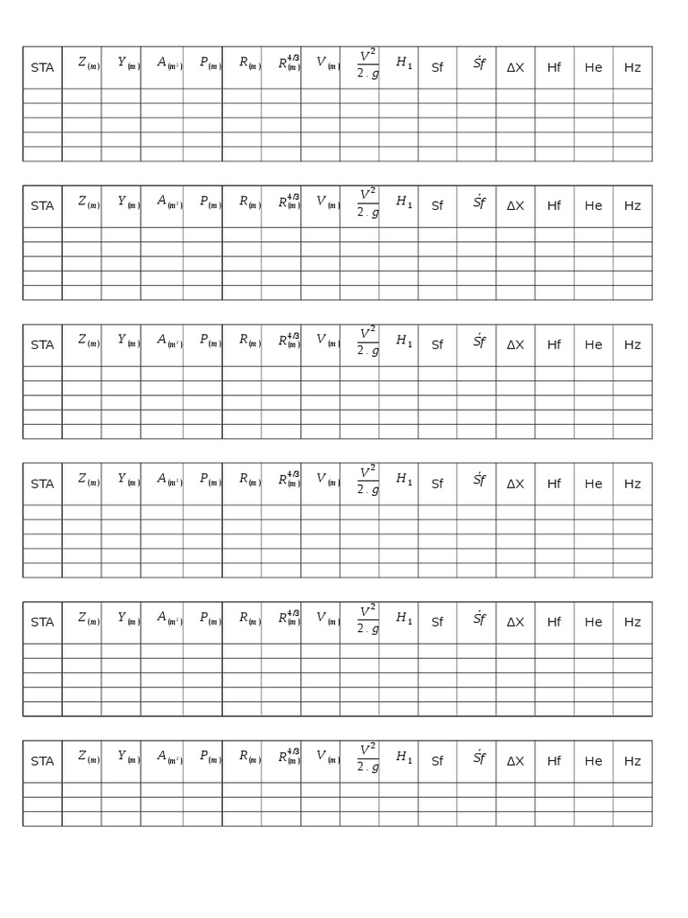 Technical Data Table Overview | PDF