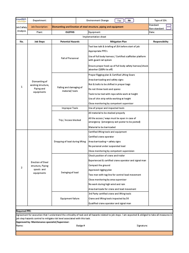 JSA for Steel Erection and Dismantling | PDF | Technology & Engineering