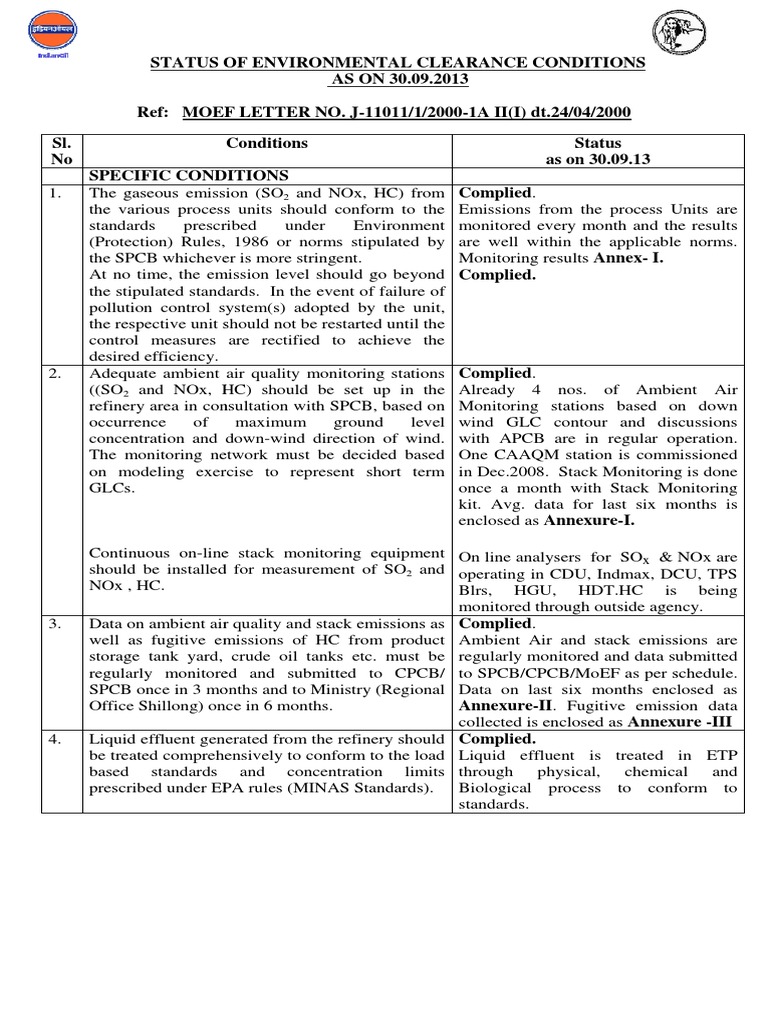 Environmental Clearance Status Report | PDF | Human Resource Management ...