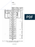 Proces Paine Si Utilaje Panificatie