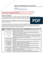 Códigos de Ingreso y Desbloqueo de Autoradios