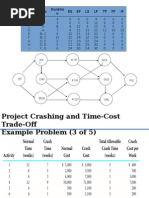 Pert-Cpm Problems: Problem 1 | PDF | Applied Mathematics | Projects