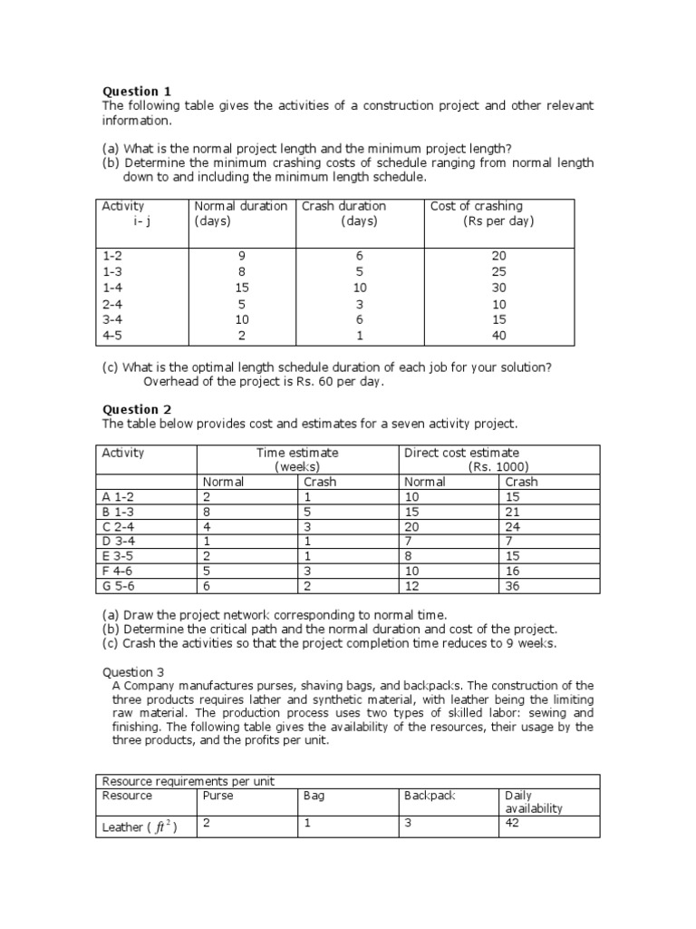 Assignment problems | Mathematical Optimization | Linear Programming