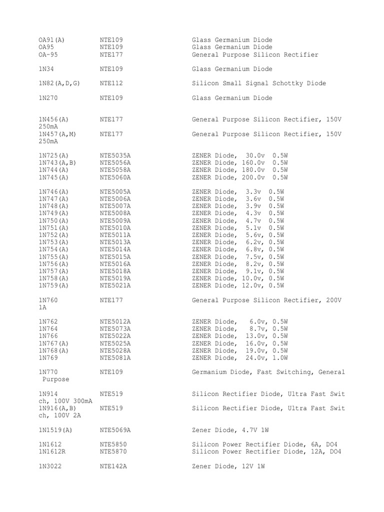 My NTE Cross Reference Chart PDF PDF Field Effect, 53 OFF
