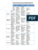 Rubrica para Evaluar Un Poster Digital