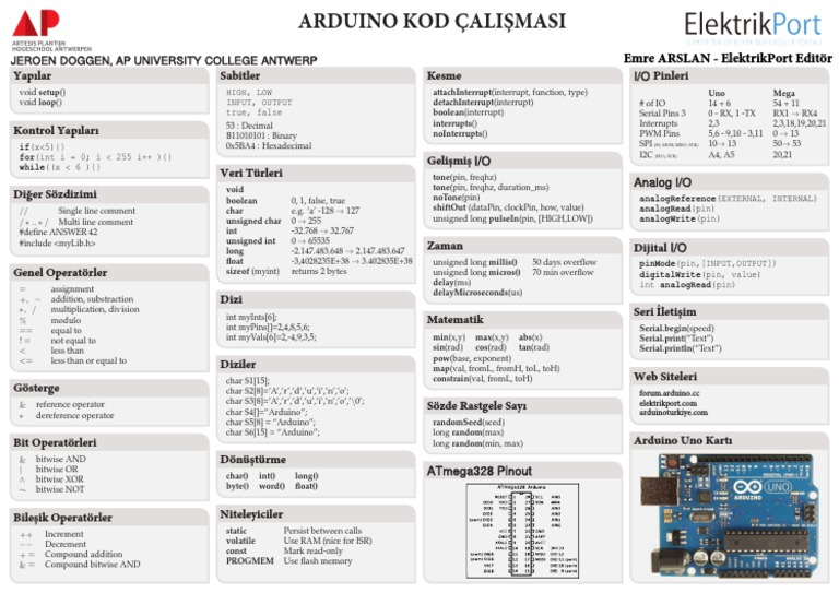 Arduino Kod Çalışması | PDF