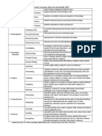 Bloom's Taxonomy