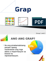 Iba't Ibang Uri NG Grap